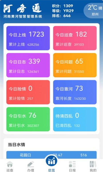 河南河务通app最新版