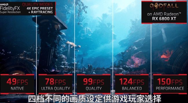 AMD FSR最新版